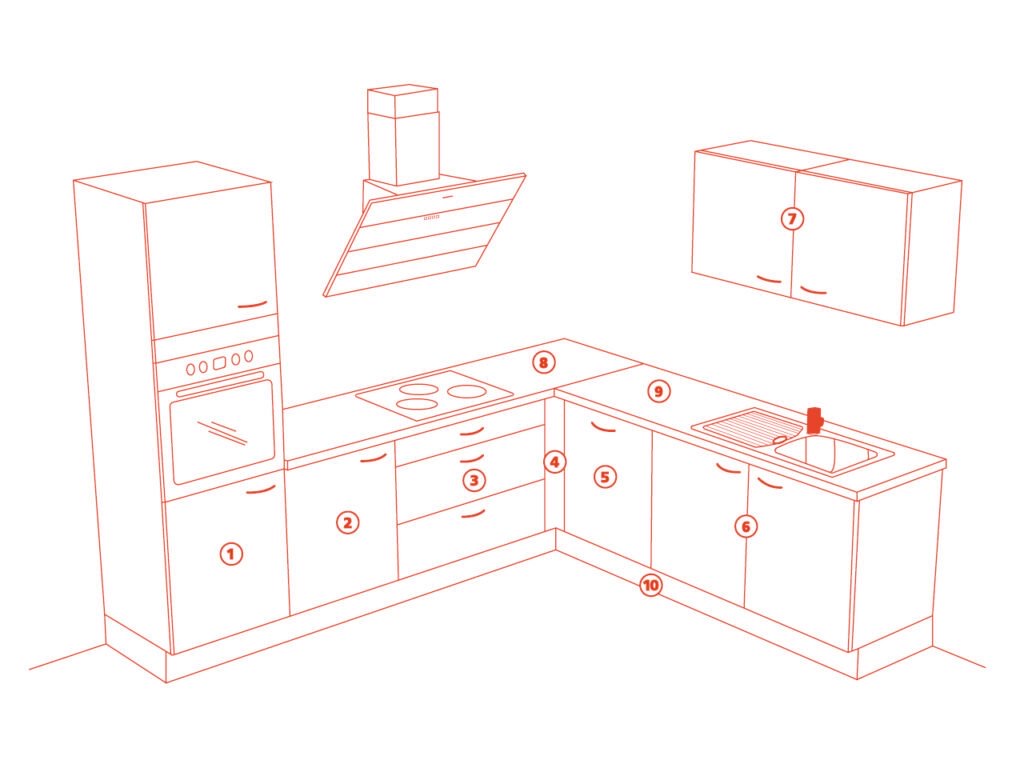 Plan d’une implantation type de cuisine en L : colonne four, meubles bas, meubles hauts, hotte, évier et plans de travail